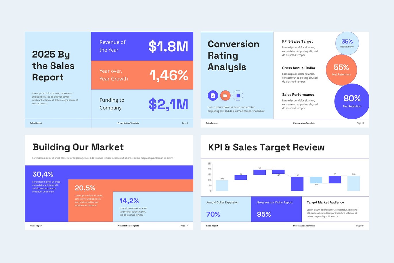 销售业绩报告与业务增长分析PowerPoint模板 Sales Report PowerPoint插图1 销售业绩报告与业务增长分析PowerPoint模板 Sales Report PowerPoint