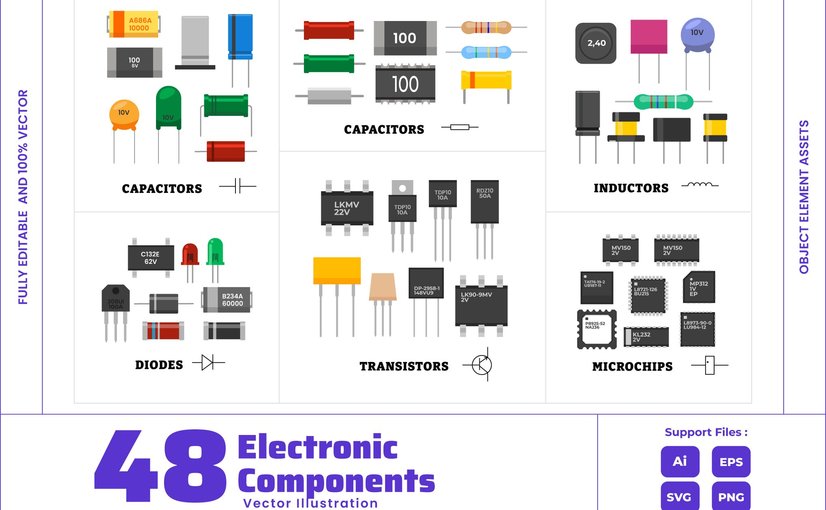 电子电路元件与设备类型图解 Types of Electronic Circuit Components and Devices