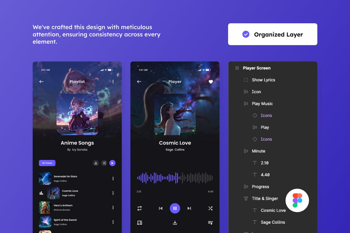 音乐流媒体App用户体验设计模板 Rhythmix – Music Streaming App插图2 音乐流媒体App用户体验设计模板 Rhythmix - Music Streaming App