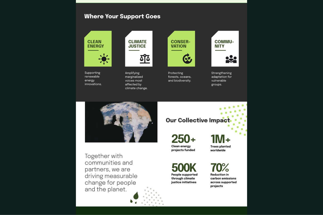 气候变化主题网站着陆页设计模板 Climate Change Landing Page Template插图1 气候变化主题网站着陆页设计模板 Climate Change Landing Page Template