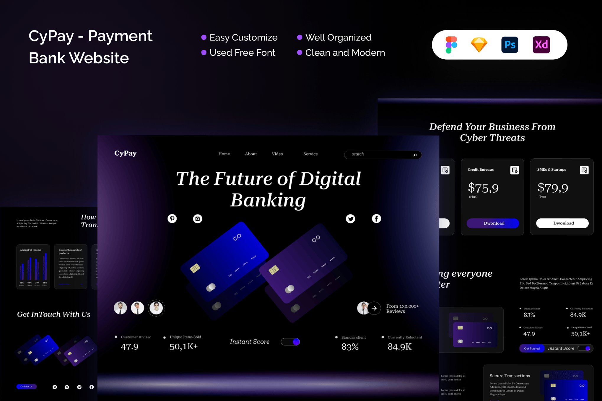 支付银行网站UI设计模板 CyPay – Payment Bank Website Template插图 支付银行网站UI设计模板 CyPay - Payment Bank Website Template