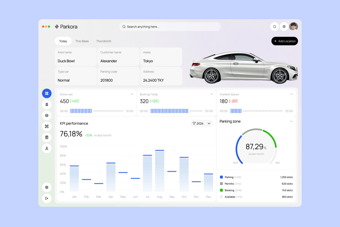 停车管理后台UI界面设计套件 Parkora – Parking Dashboard UI Kit插图1 停车管理后台UI界面设计套件 Parkora – Parking Dashboard UI Kit