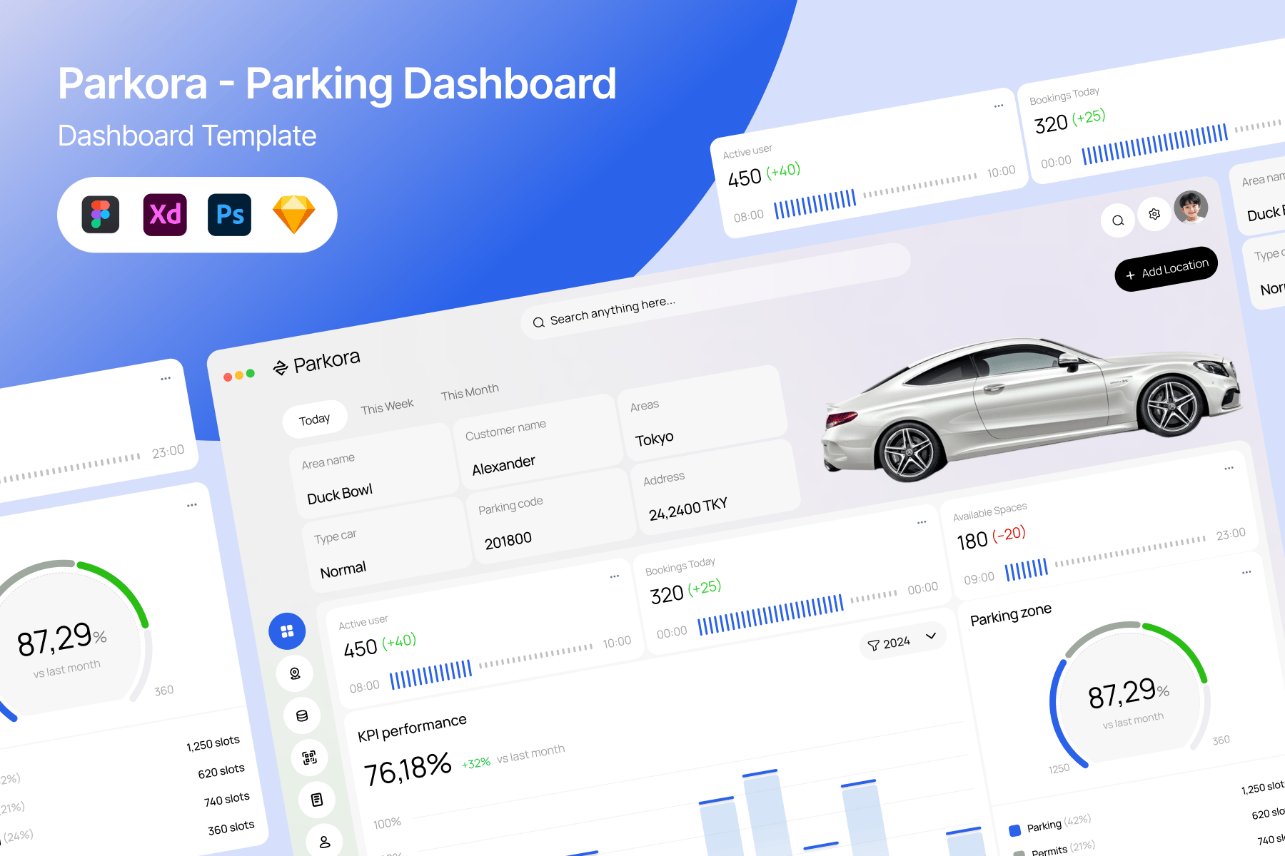 停车管理后台UI界面设计套件 Parkora – Parking Dashboard UI Kit插图 停车管理后台UI界面设计套件 Parkora – Parking Dashboard UI Kit