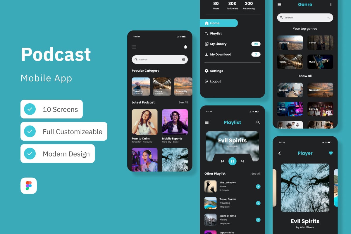 播客应用UI界面设计套件 SonicSync – Podcast Mobile App UI Kit插图 播客应用UI界面设计套件 SonicSync - Podcast Mobile App UI Kit