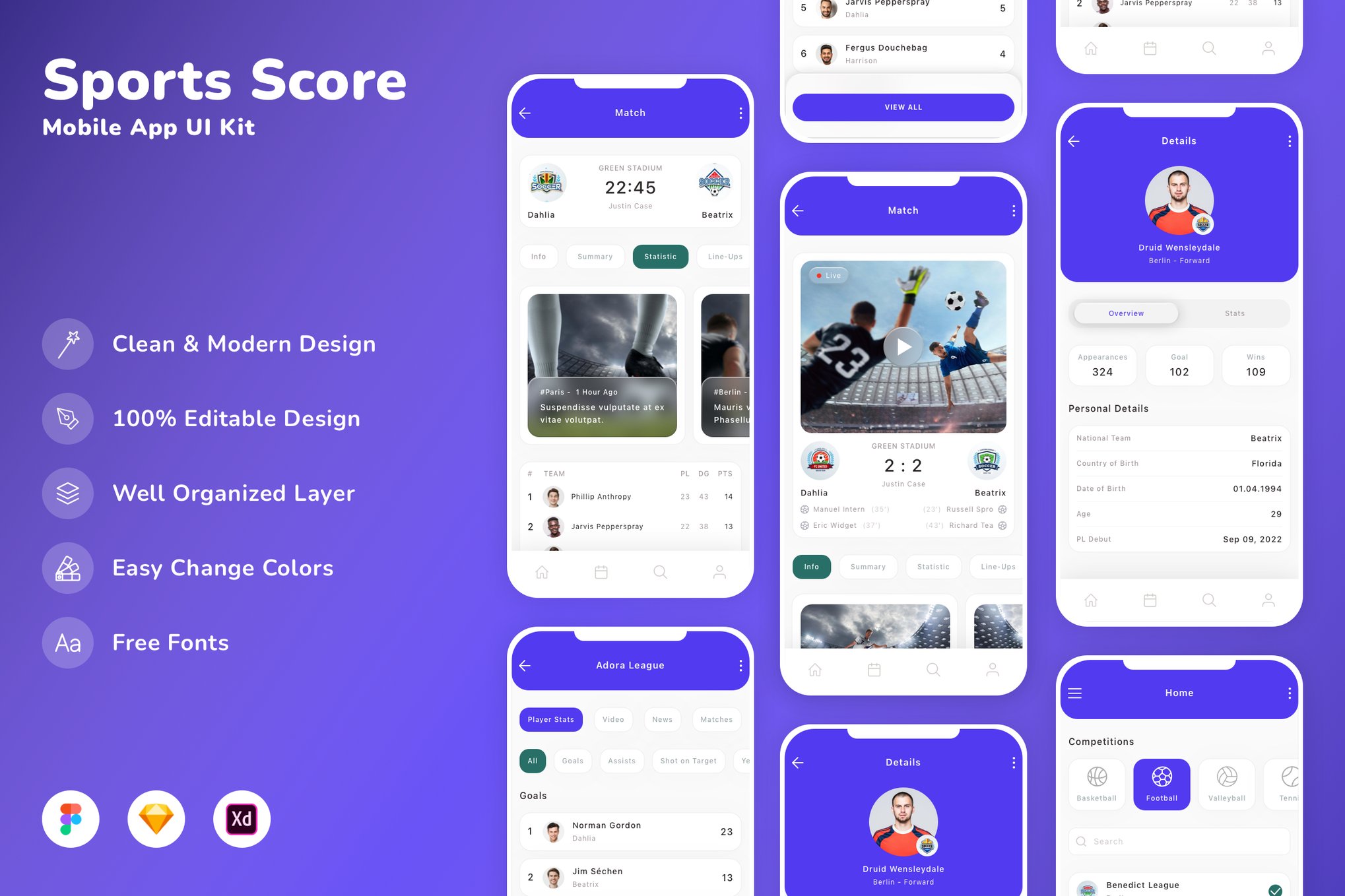 体育比分App界面UI设计套件 Sports Score Mobile App UI Kit插图 体育比分App界面UI设计套件 Sports Score Mobile App UI Kit