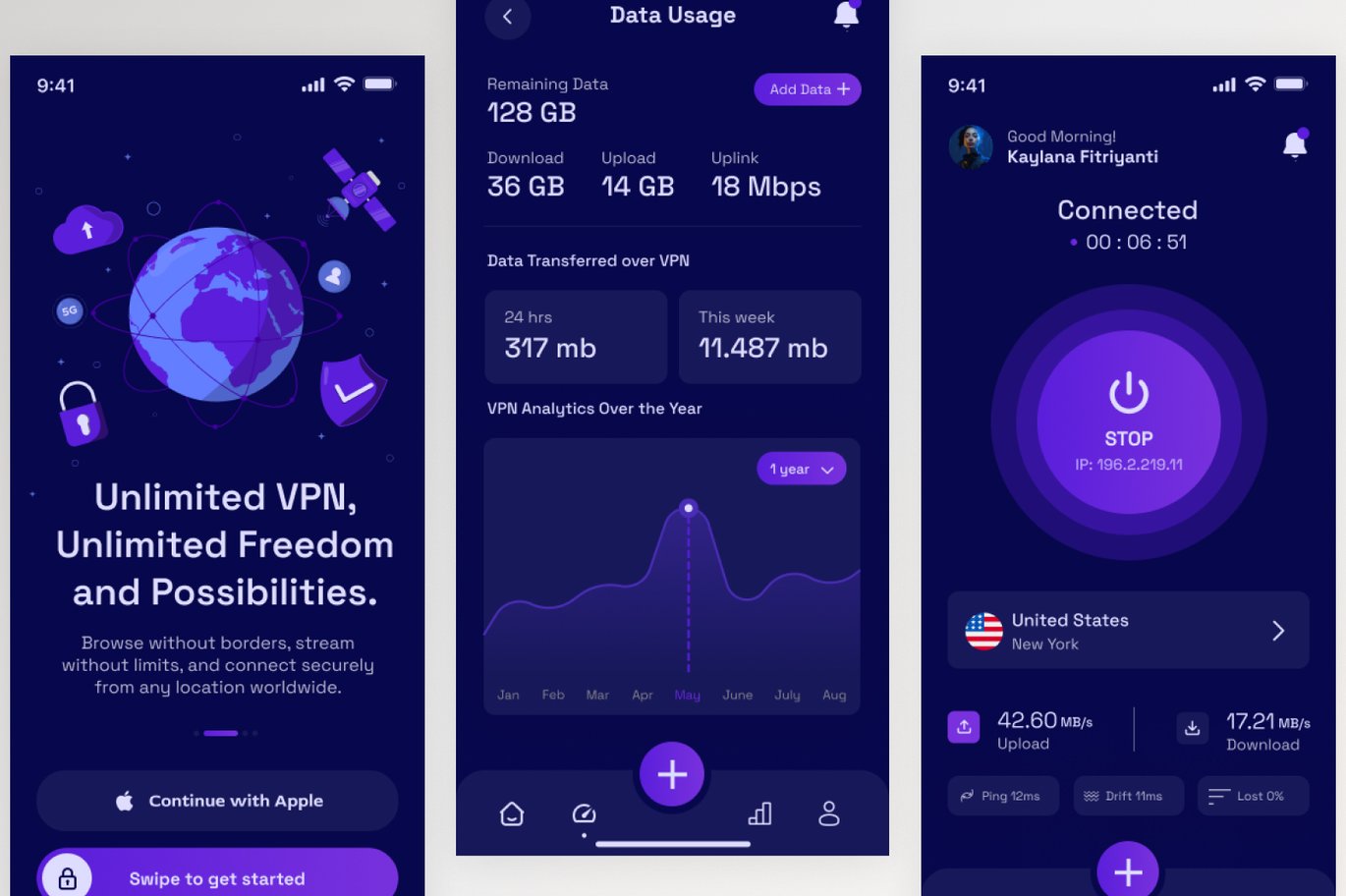 VPN服务App界面UX设计模板 VPN Service Mobile App插图1 VPN服务App界面UX设计模板 VPN Service Mobile App