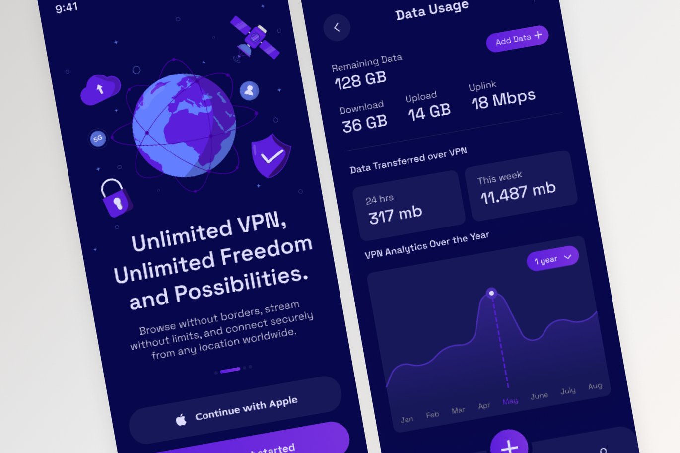 VPN服务App界面UX设计模板 VPN Service Mobile App插图4 VPN服务App界面UX设计模板 VPN Service Mobile App