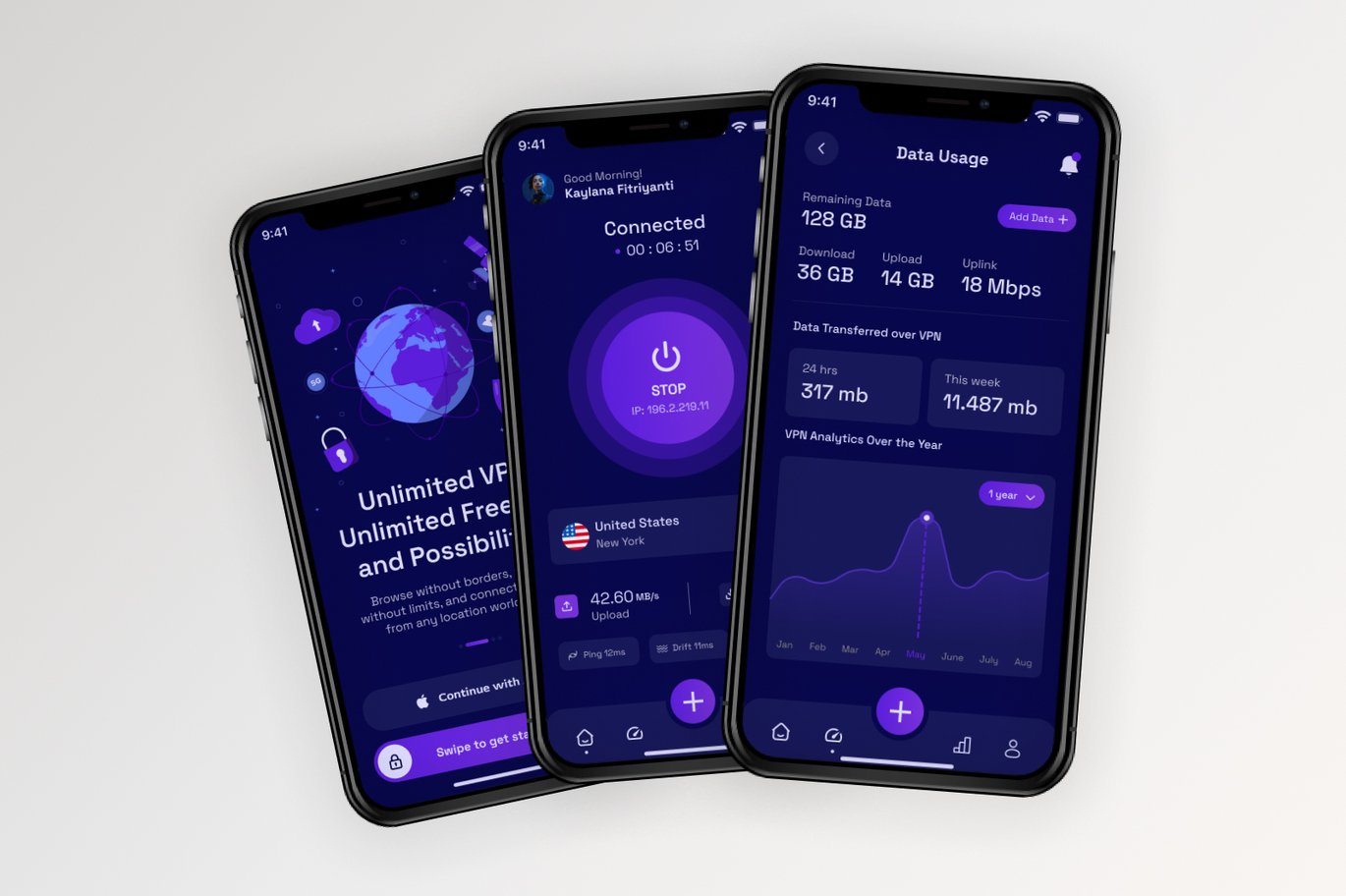 VPN服务App界面UX设计模板 VPN Service Mobile App插图2 VPN服务App界面UX设计模板 VPN Service Mobile App