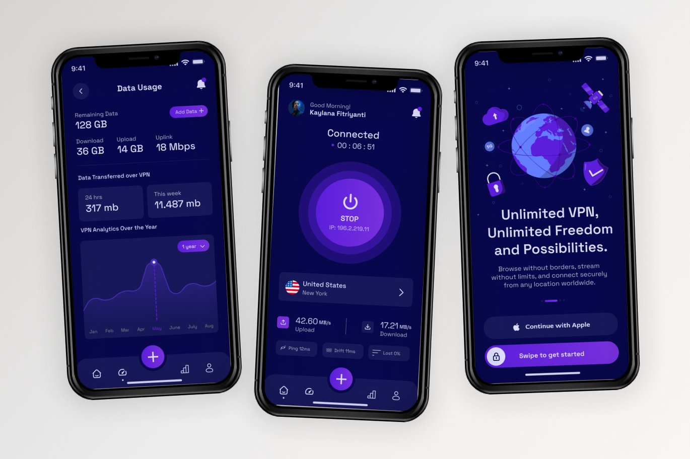 VPN服务App界面UX设计模板 VPN Service Mobile App插图3 VPN服务App界面UX设计模板 VPN Service Mobile App
