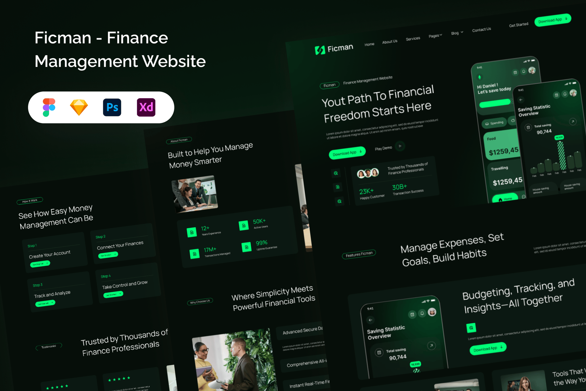 财务管理系统网站UI设计模板 Ficman – Finance Management Website插图 财务管理系统网站UI设计模板 Ficman - Finance Management Website