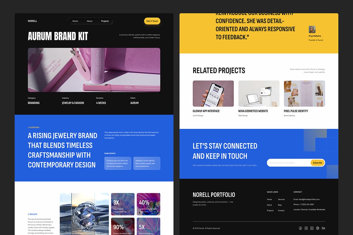 作品集网站UI设计Figma模板 Norell – Portfolio Website UI Figma Template插图3 作品集网站UI设计Figma模板 Norell – Portfolio Website UI Figma Template