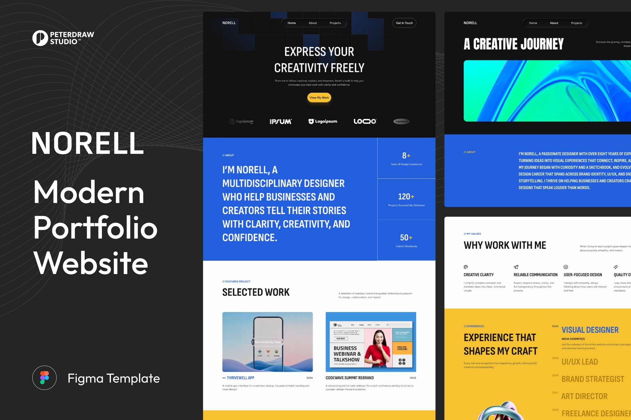 作品集网站UI设计Figma模板 Norell – Portfolio Website UI Figma Template插图 作品集网站UI设计Figma模板 Norell – Portfolio Website UI Figma Template