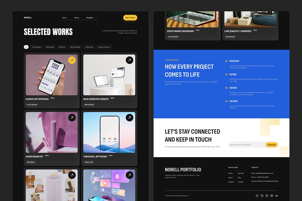 作品集网站UI设计Figma模板 Norell – Portfolio Website UI Figma Template插图2 作品集网站UI设计Figma模板 Norell – Portfolio Website UI Figma Template