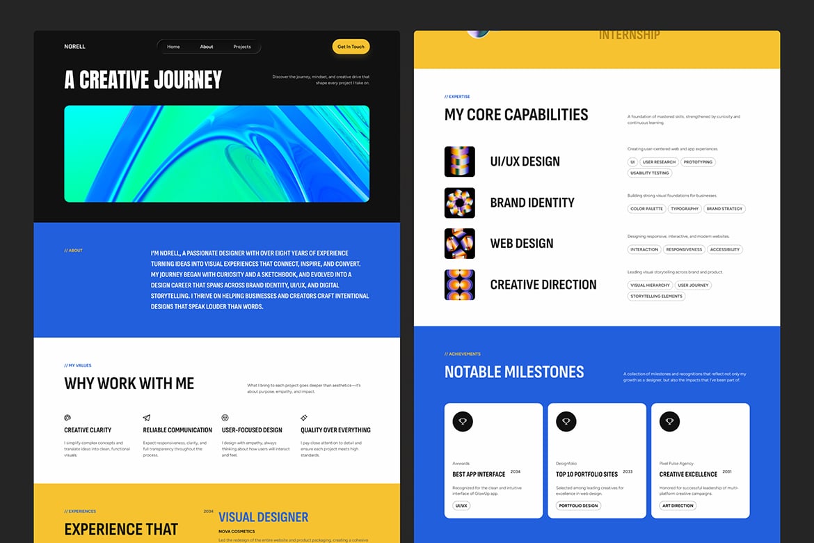 作品集网站UI设计Figma模板 Norell – Portfolio Website UI Figma Template插图4 作品集网站UI设计Figma模板 Norell – Portfolio Website UI Figma Template