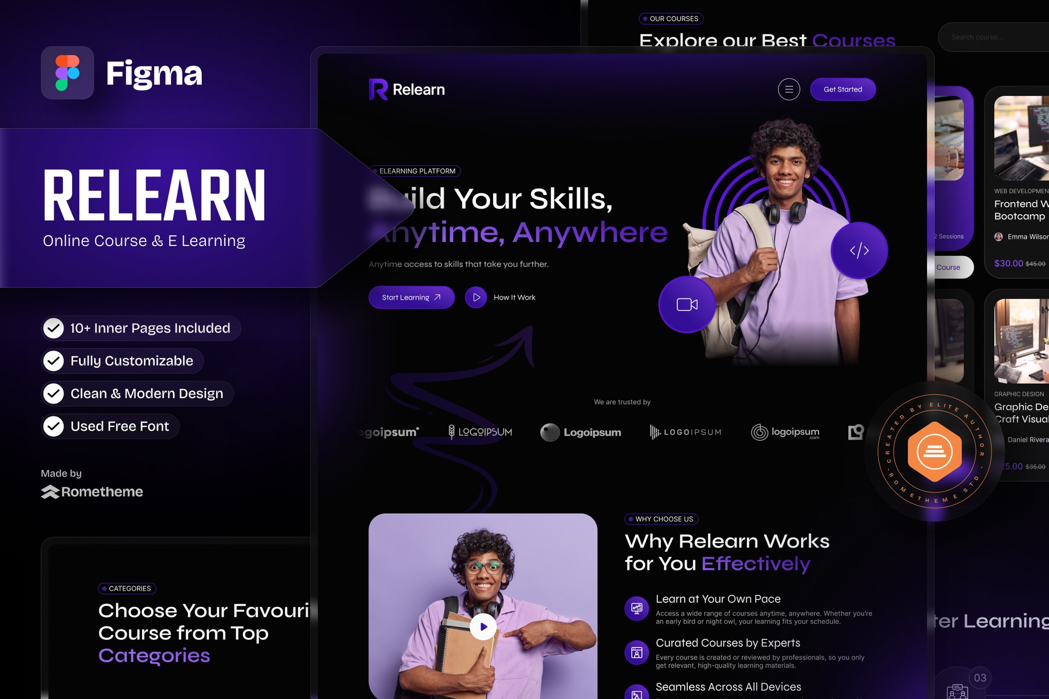 在线课程与网络教育平台Figma模板 Relearn – Online Courses & E-Learning Figma插图 在线课程与网络教育平台Figma模板 Relearn - Online Courses & E-Learning Figma