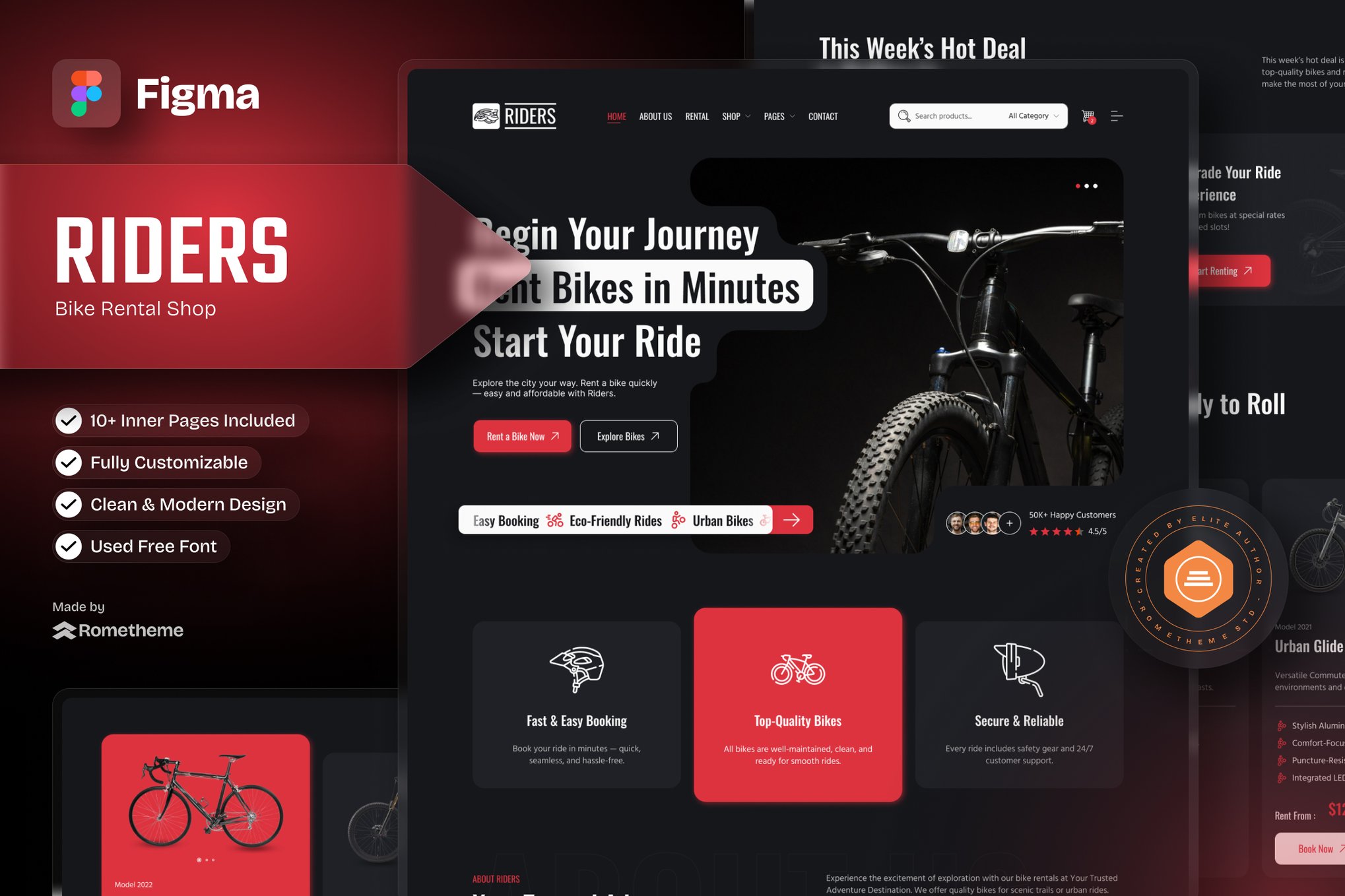 自行车租赁商店网站Figma模板 Riders – Bike Rental Shop Figma Template插图 自行车租赁商店网站Figma模板 Riders - Bike Rental Shop Figma Template