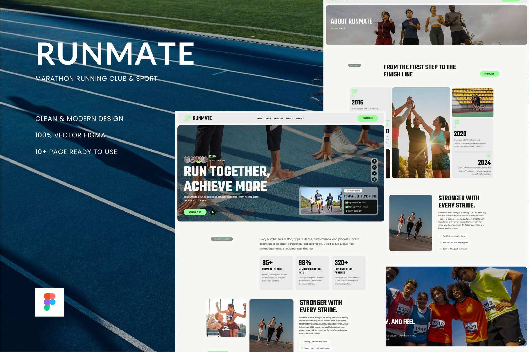 马拉松跑步俱乐部与运动网站UI模板 Runmate – Marathon Running Club & Sport插图 马拉松跑步俱乐部与运动网站UI模板 Runmate - Marathon Running Club & Sport