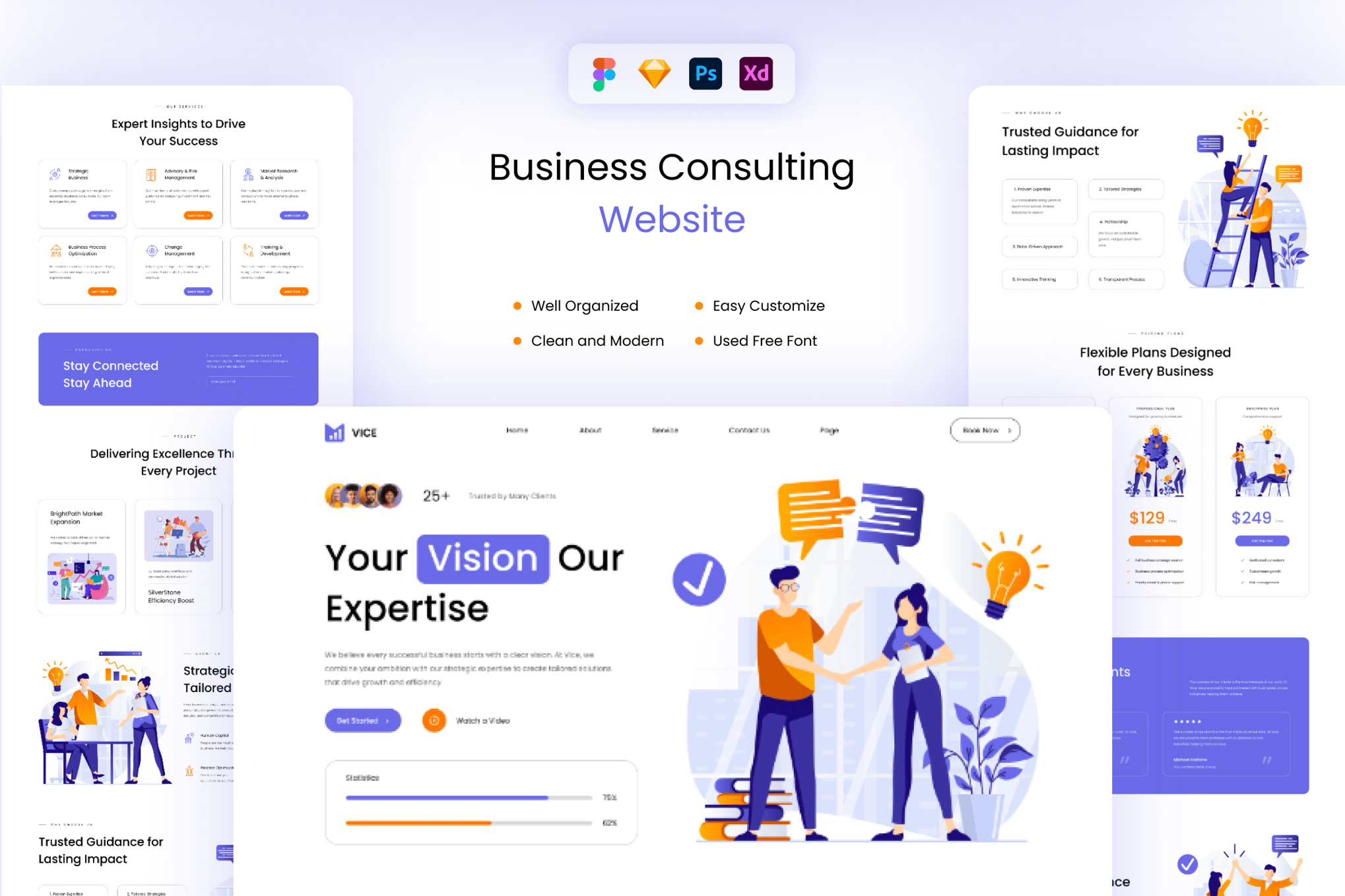 商业咨询公司网站UI设计模板 Vice – Business Consulting Website插图 商业咨询公司网站UI设计模板 Vice - Business Consulting Website