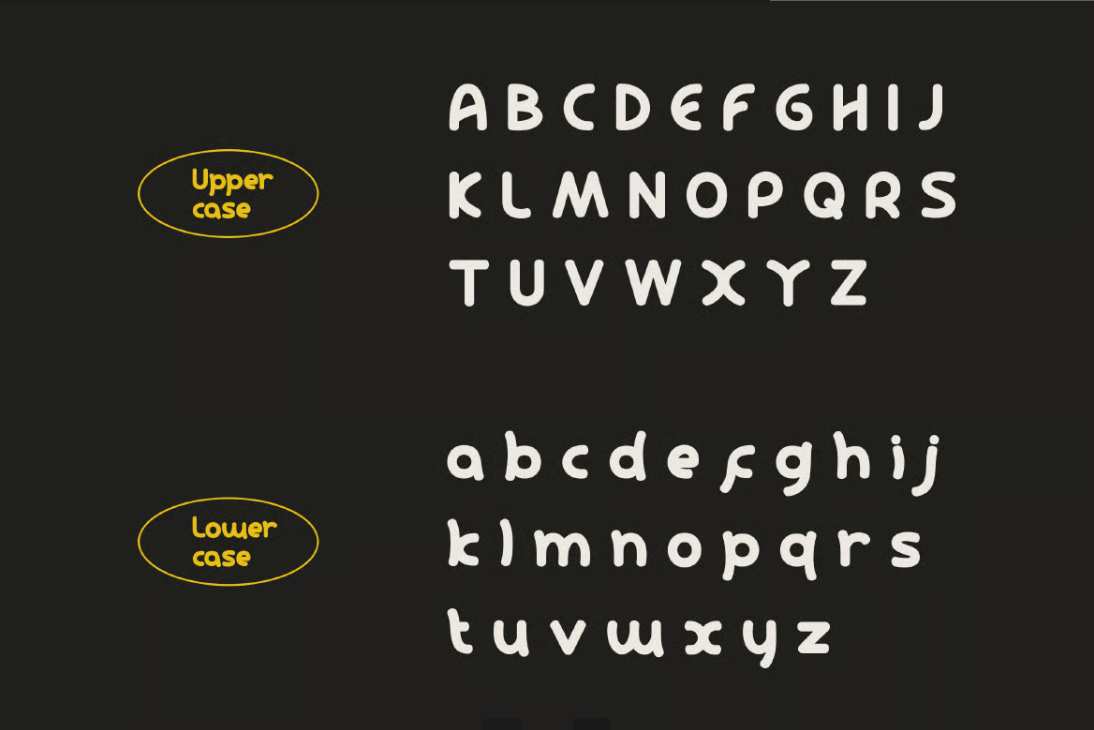 简约现代标题无衬线字体 Minimal Modern Copeta Font插图3 简约现代标题无衬线字体 Minimal Modern Copeta Font