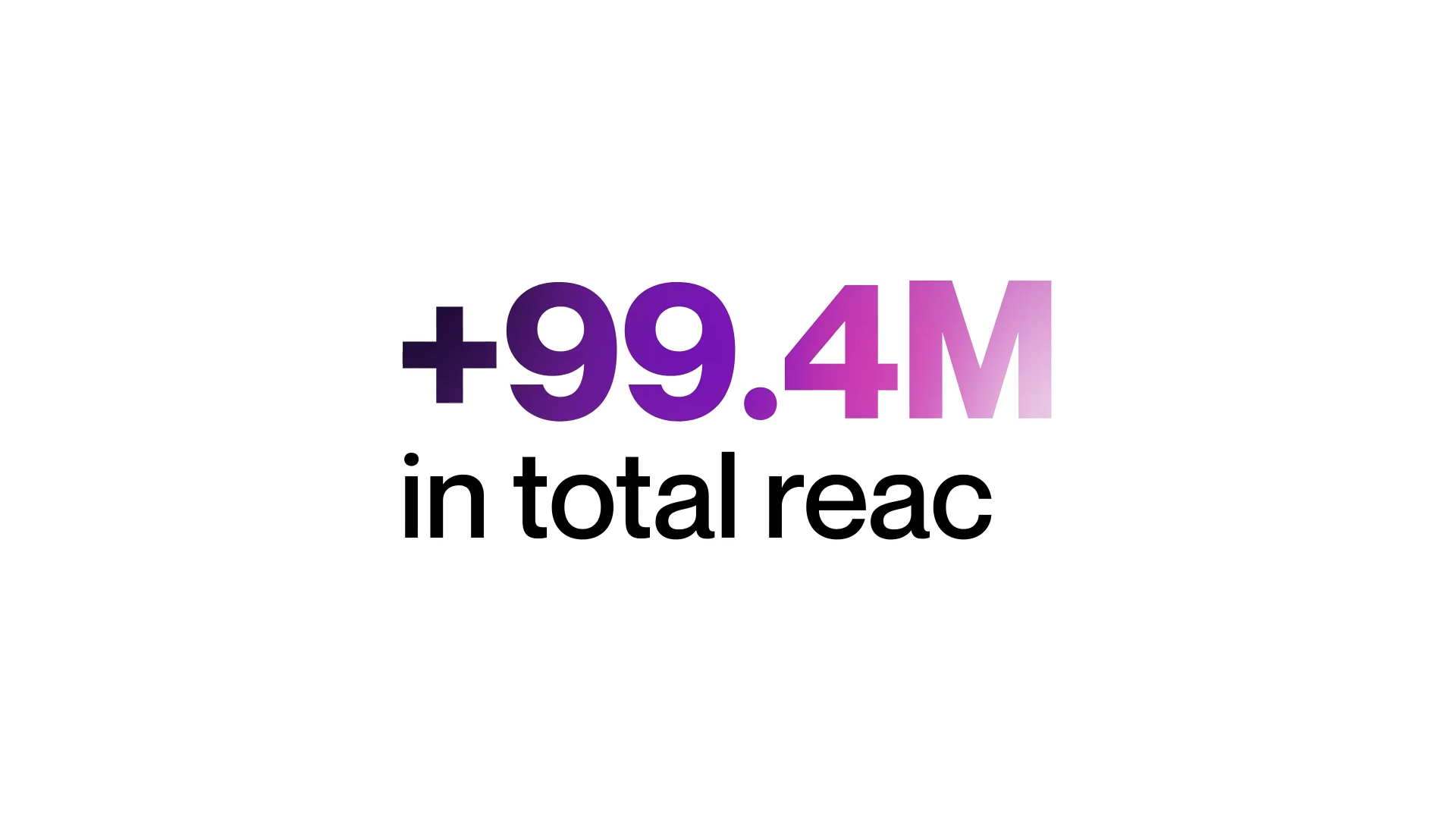动态数字计数动画AE模板 numbers插图1