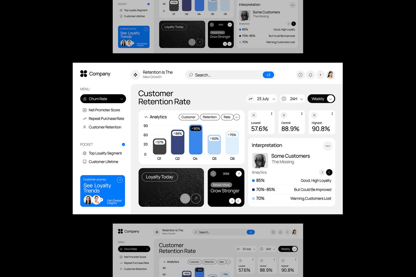 黑蓝现代风格客户留存率信息图表 Black Blue Modern Customer Retention & Loyalty 003插图3 黑蓝现代风格客户留存率信息图表 Black Blue Modern Customer Retention & Loyalty 003