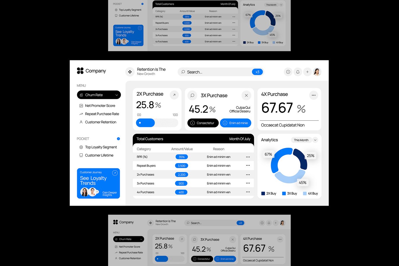 黑蓝现代风格客户留存率信息图表 Black Blue Modern Customer Retention & Loyalty 003