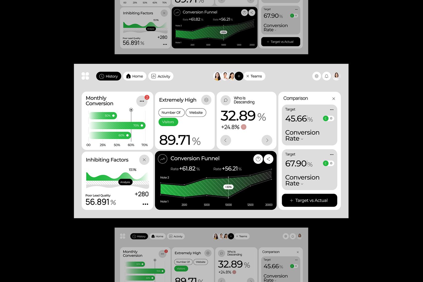 黑灰现代营销数字KPI信息图表 Black Gray Modern Marketing & Digital KPI 003插图3 黑灰现代营销数字KPI信息图表 Black Gray Modern Marketing & Digital KPI 003