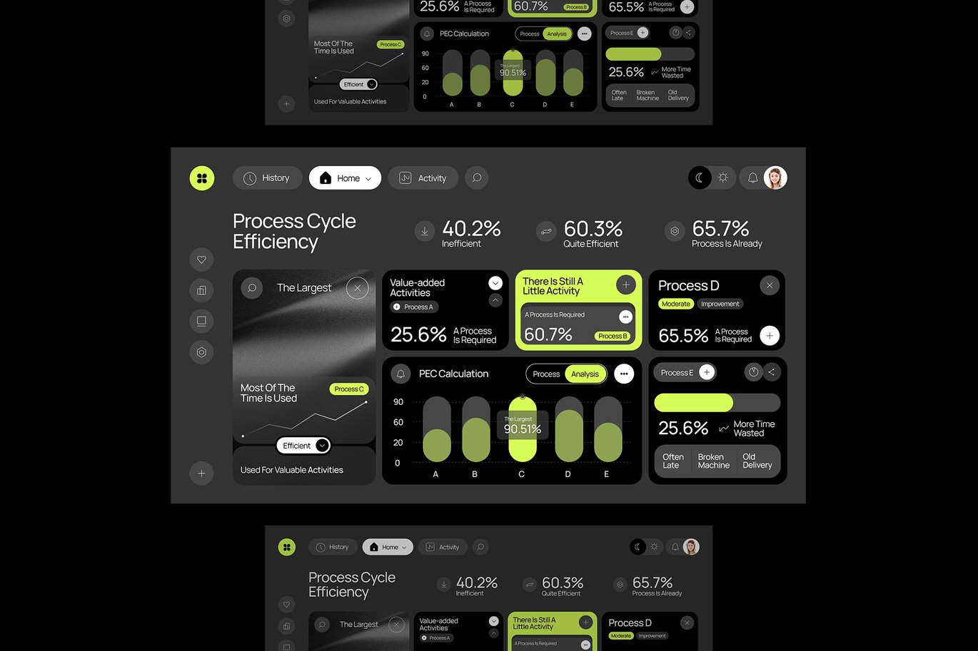 黑灰现代运营效率信息图表 Black Gray Modern Operational & Efficiency 003