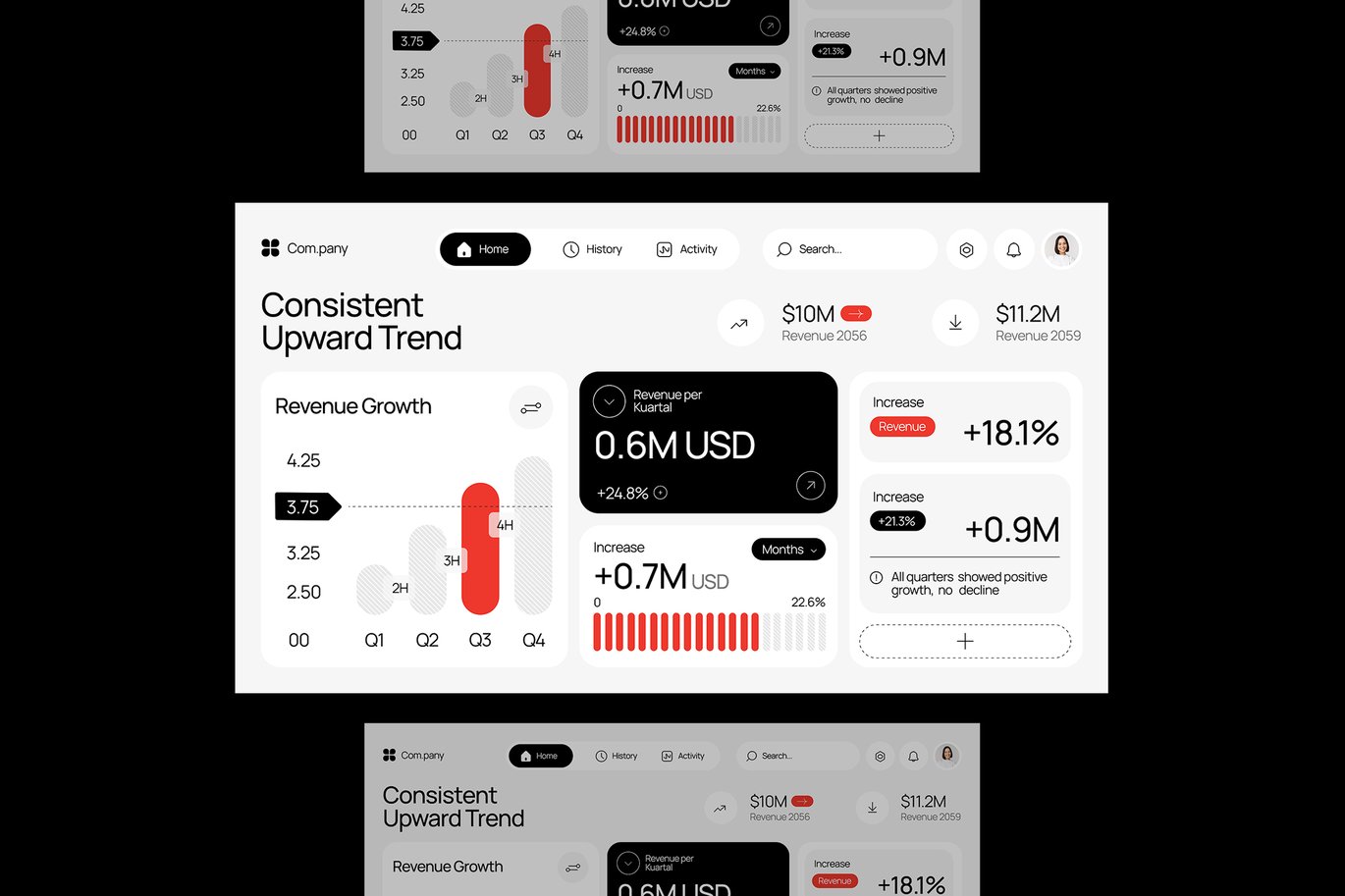 黑红现代收入销售增长信息图表 Black Read Modern Revenue & Sales Growth 003插图3 黑红现代收入销售增长信息图表 Black Read Modern Revenue & Sales Growth 003