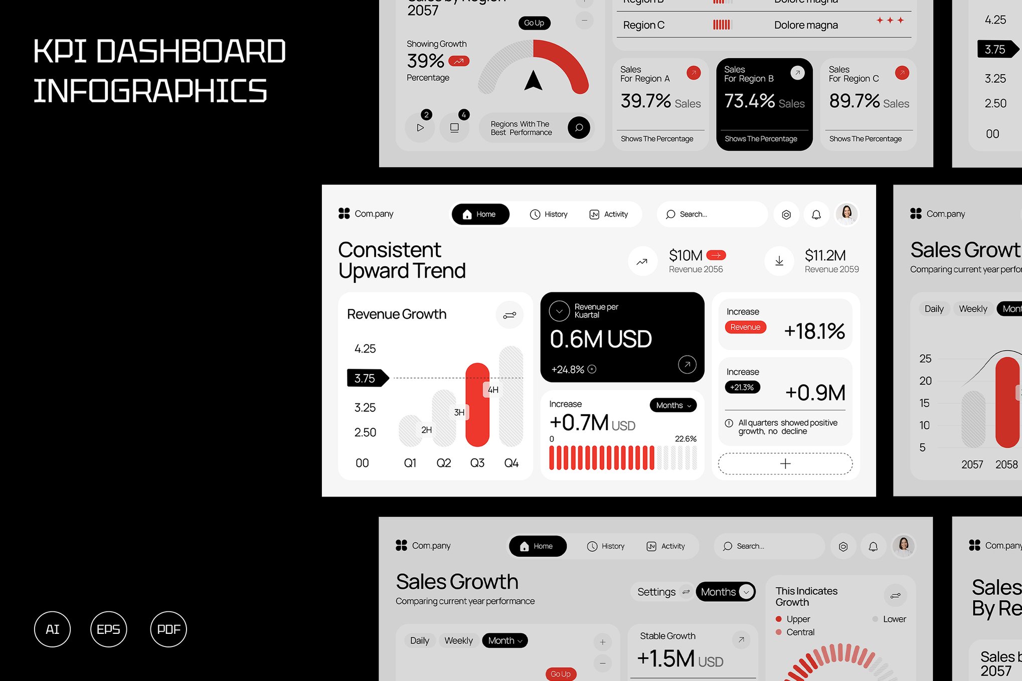 黑红现代收入销售增长信息图表 Black Read Modern Revenue & Sales Growth 003