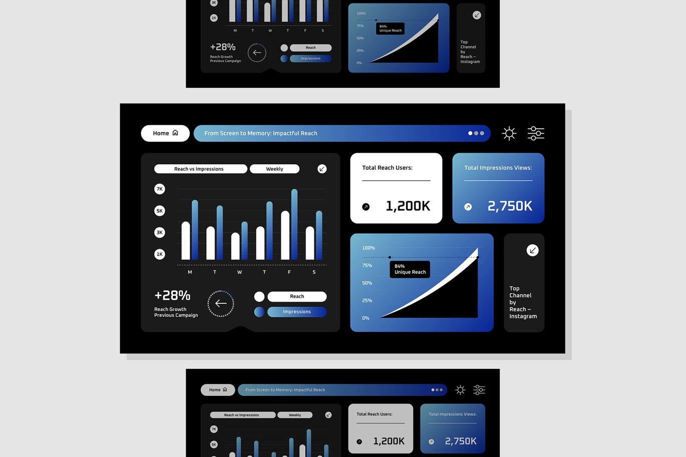 蓝色现代社交媒体活动报告信息图表 Blue Modern Social Media Campaign Report 001