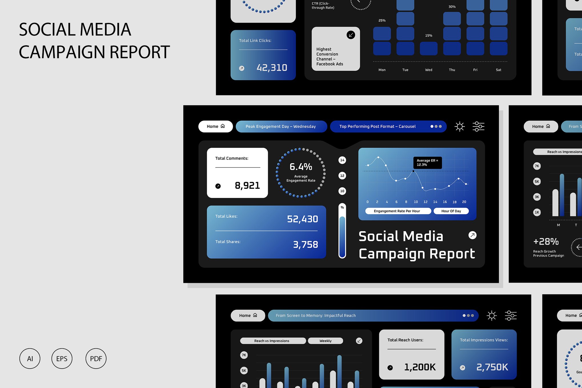 蓝色现代社交媒体活动报告信息图表 Blue Modern Social Media Campaign Report 001