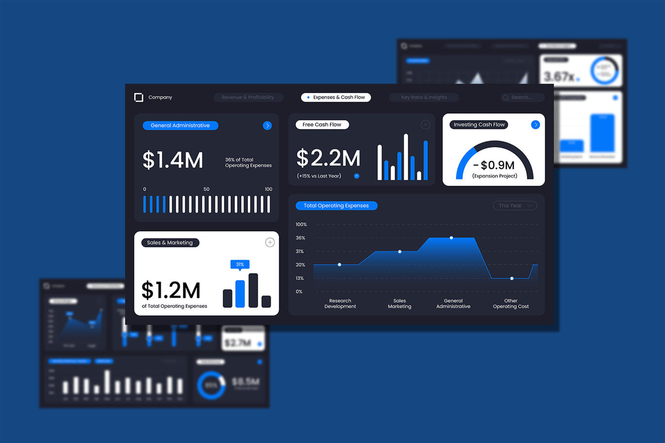 蓝白现代财务报表KPI仪表盘信息图表 Blue White Modern Financial Report KPI Dashboard