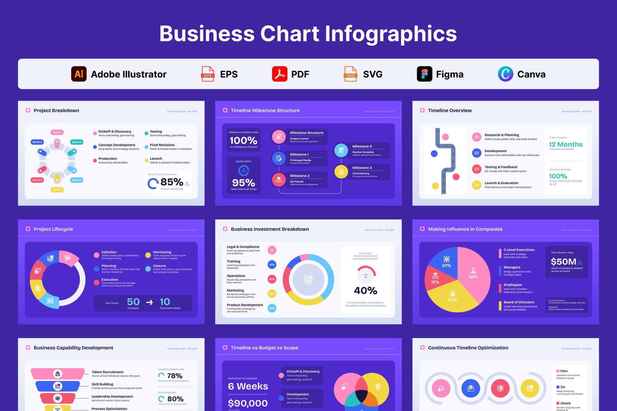 商务图表数据信息图素材 Business Chart Infographics