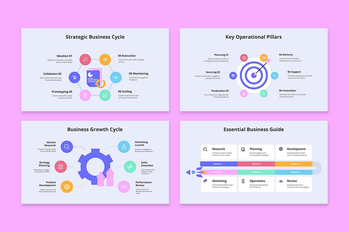 商务指南流程信息图素材 Business Guides Infographics插图2 商务指南流程信息图素材 Business Guides Infographics