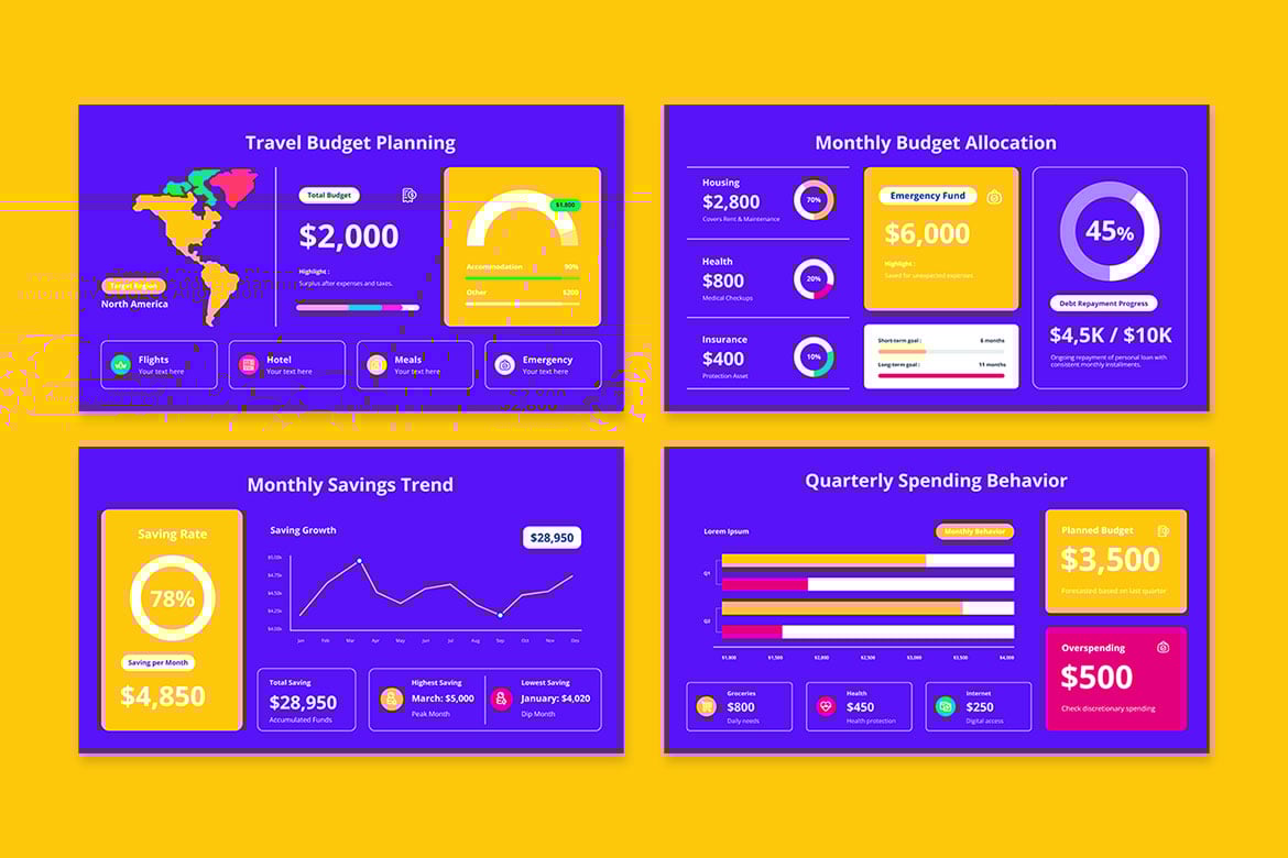 财务健康评估信息图表 Financial Health Infographics