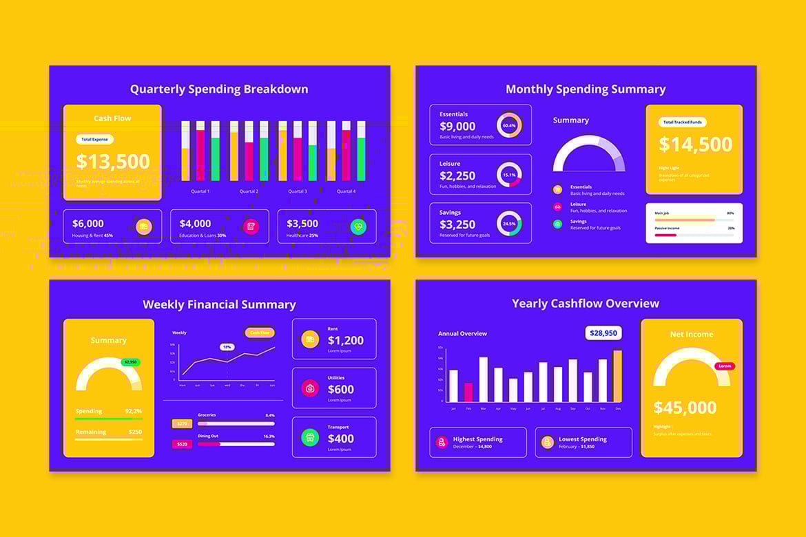 财务健康评估信息图表 Financial Health Infographics插图2 财务健康评估信息图表 Financial Health Infographics