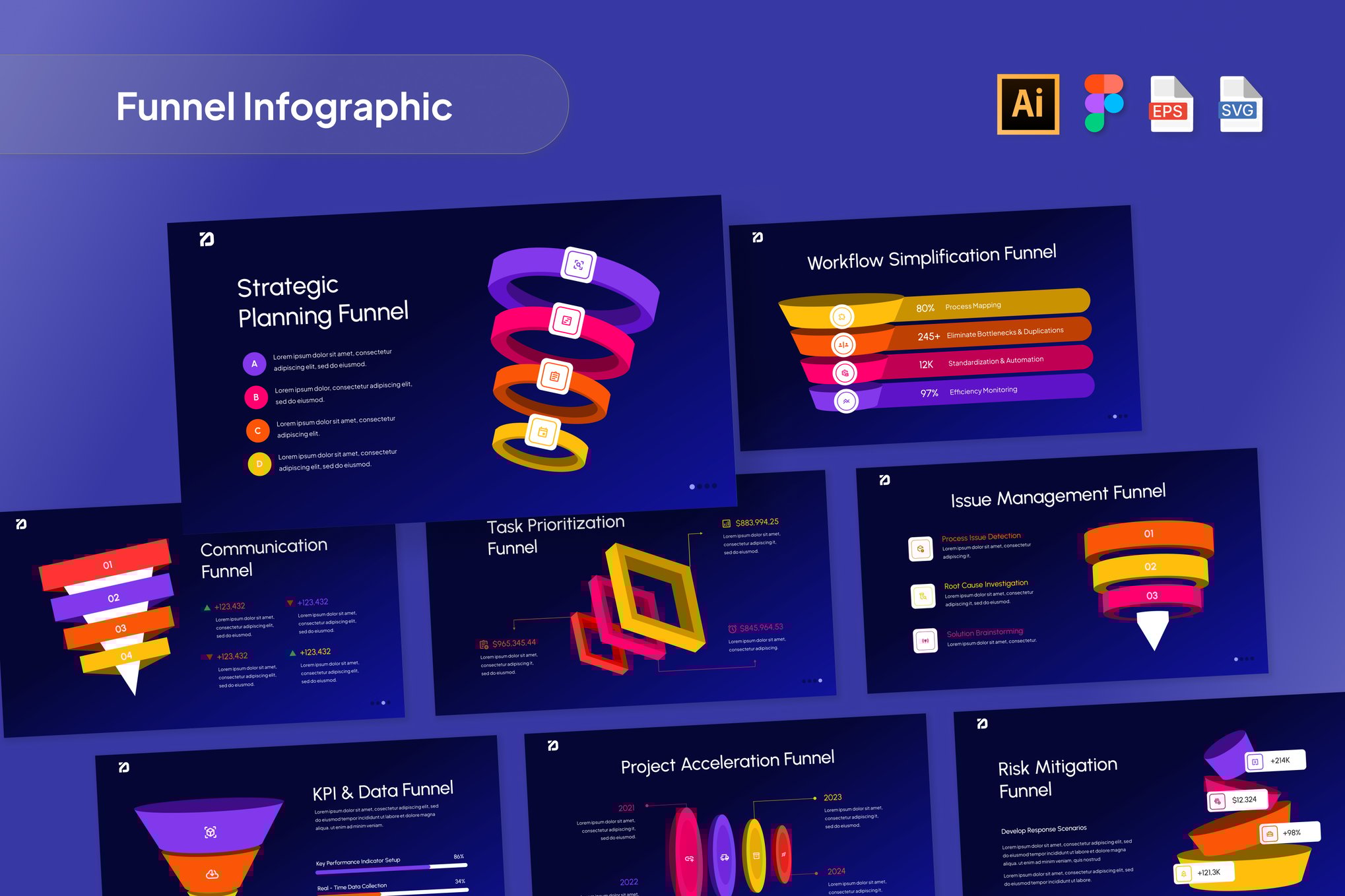 漏斗分析数据信息图表 Funnel Infographic