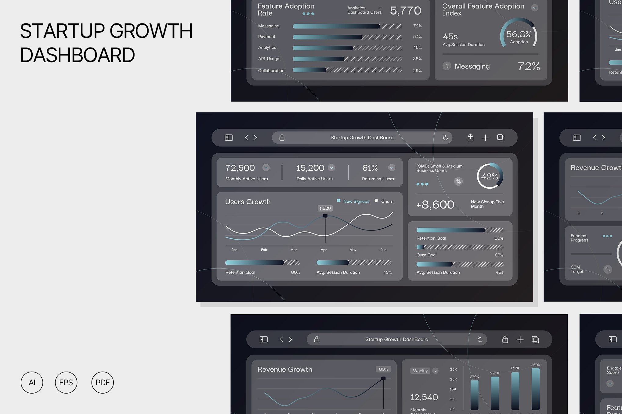 现代初创企业增长仪表盘信息图表 Gradient Blue Modern Startup Growth Dashboard