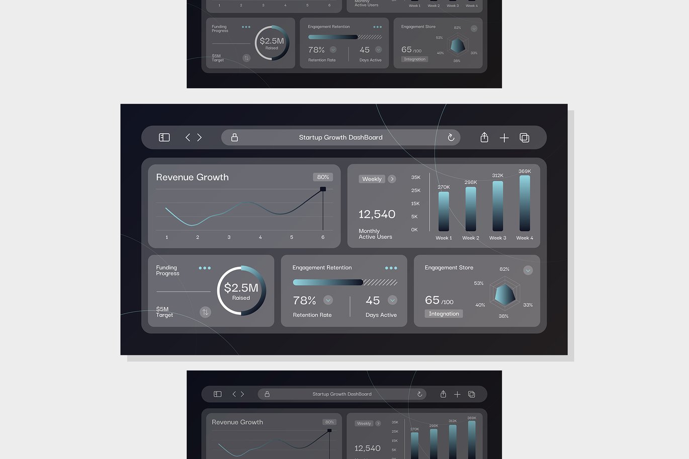 现代初创企业增长仪表盘信息图表 Gradient Blue Modern Startup Growth Dashboard