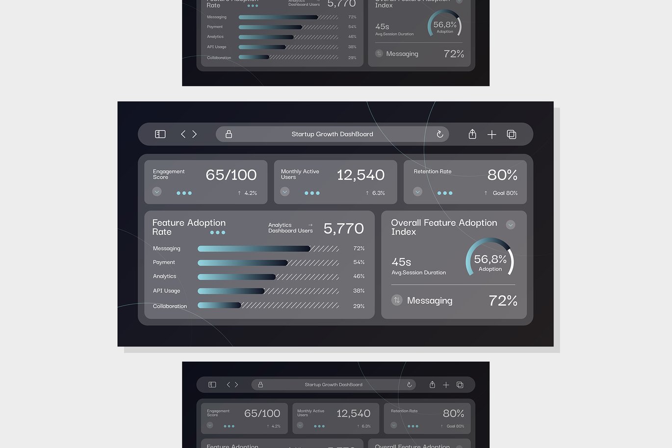 现代初创企业增长仪表盘信息图表 Gradient Blue Modern Startup Growth Dashboard