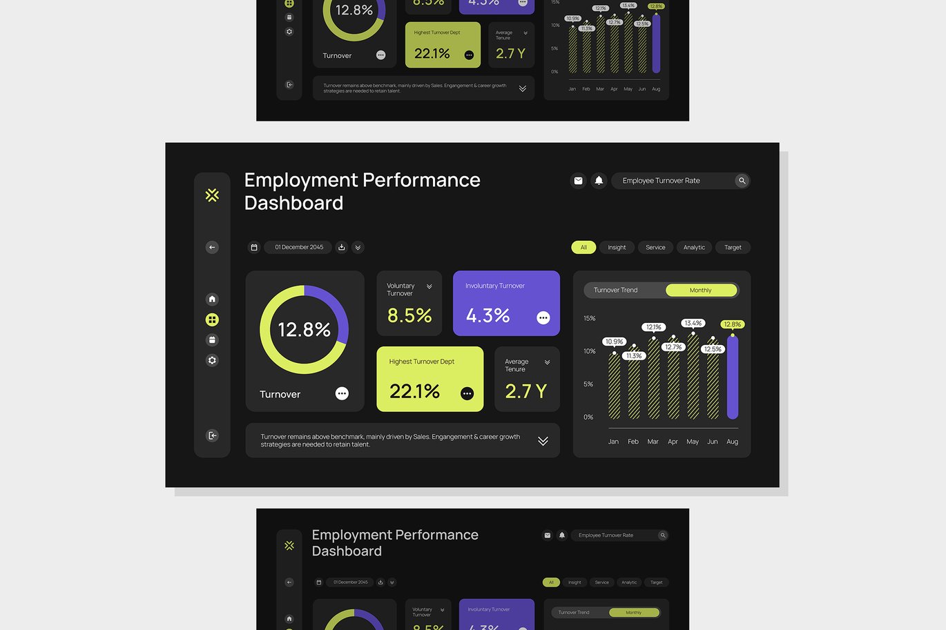 现代员工绩效仪表盘信息图表 Green Modern Employment Performance Dashboard插图3 现代员工绩效仪表盘信息图表 Green Modern Employment Performance Dashboard