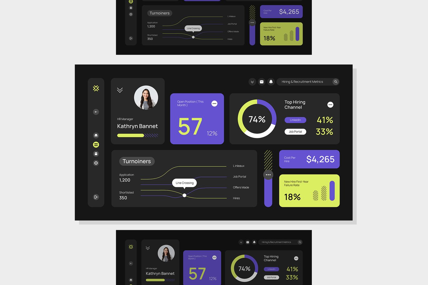 现代员工绩效仪表盘信息图表 Green Modern Employment Performance Dashboard