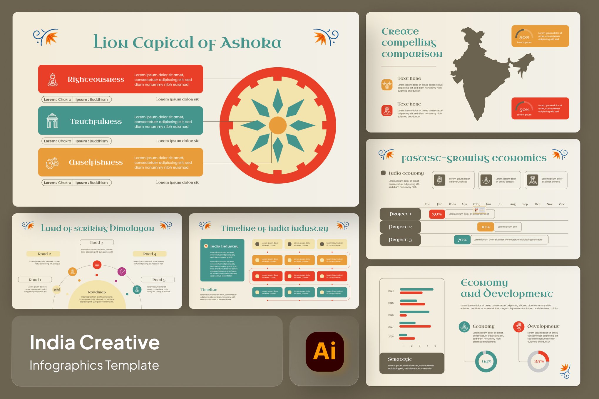 印度创意文化信息图表 India Creative Infographic