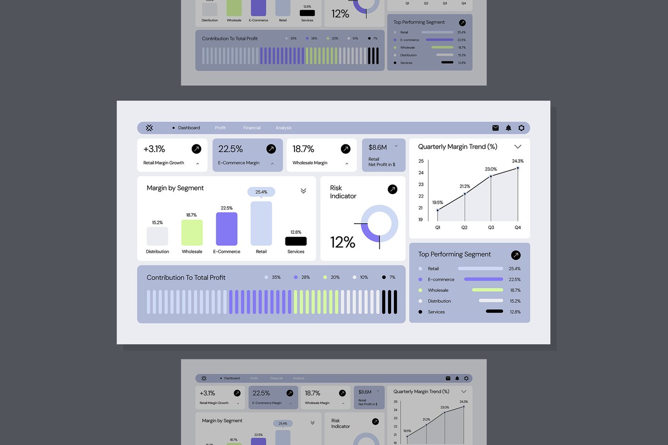 现代利润率分析信息图表 Modern Profit Margin Analysis Infographic 001