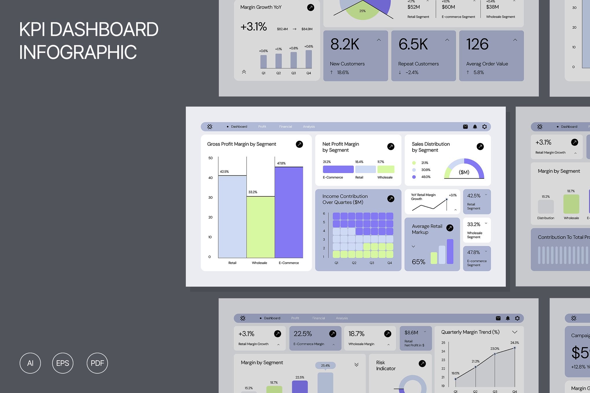 现代利润率分析信息图表 Modern Profit Margin Analysis Infographic 001