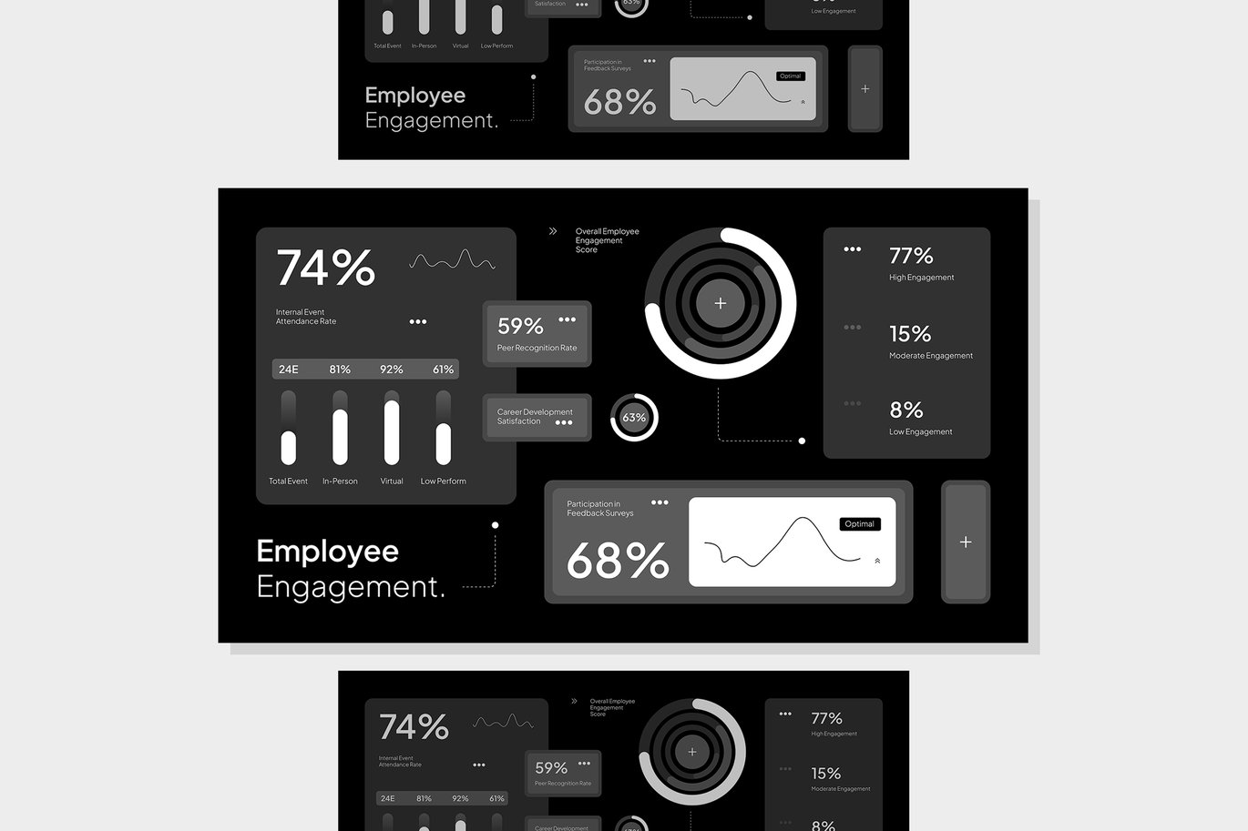 单色人力资源绩效报告信息图表 Monochrome Human Resource Performance Report 001插图3 单色人力资源绩效报告信息图表 Monochrome Human Resource Performance Report 001