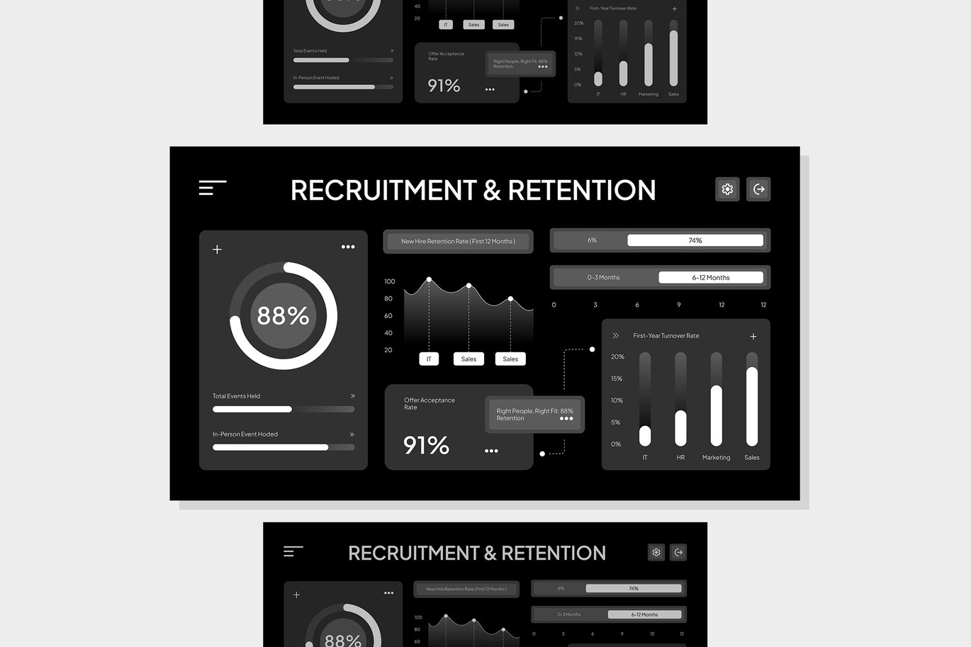 单色人力资源绩效报告信息图表 Monochrome Human Resource Performance Report 001