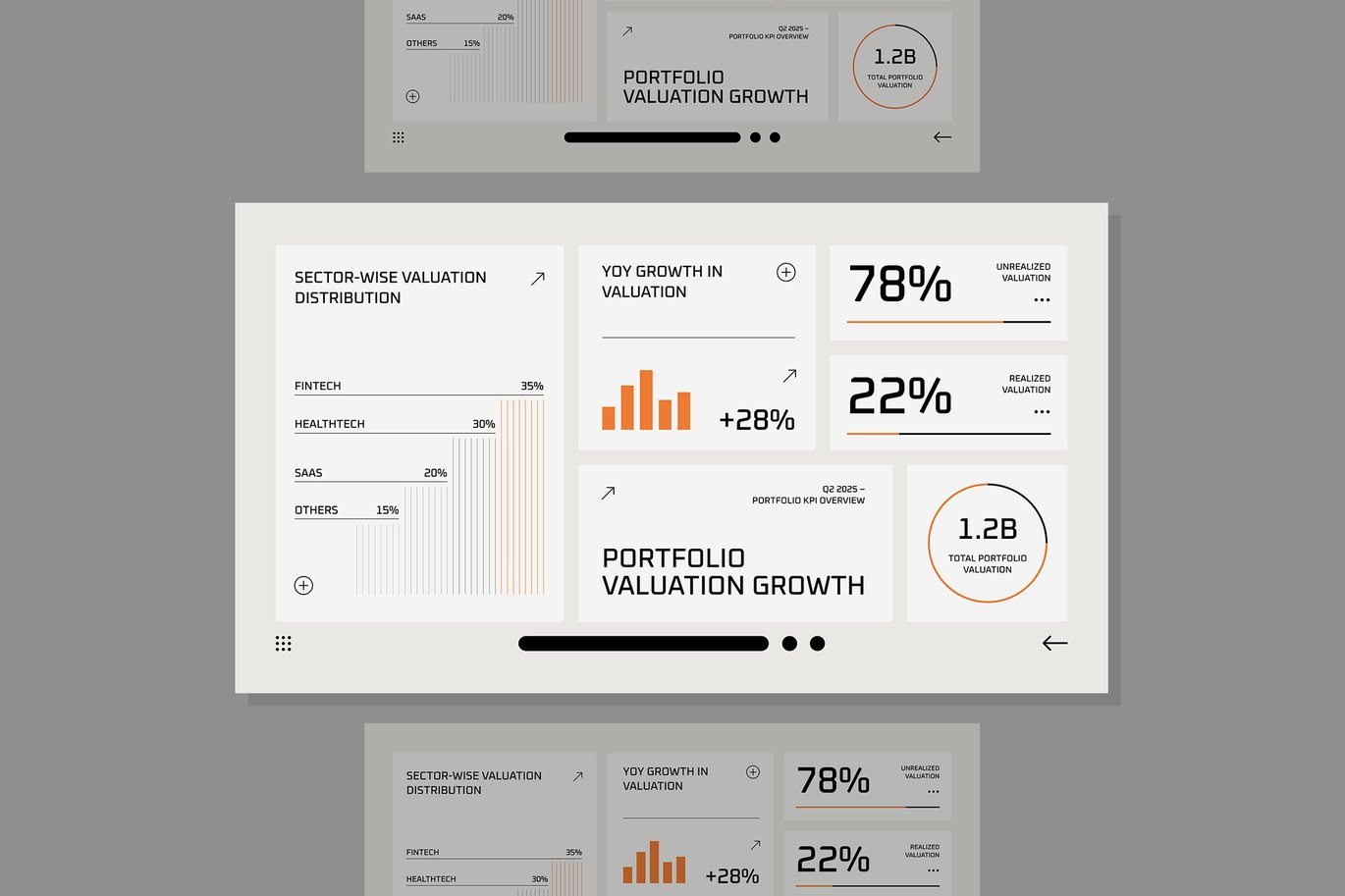 橙色现代风投组合KPI报告信息图表 Orange Modern VC Portfolio KPI Report 001