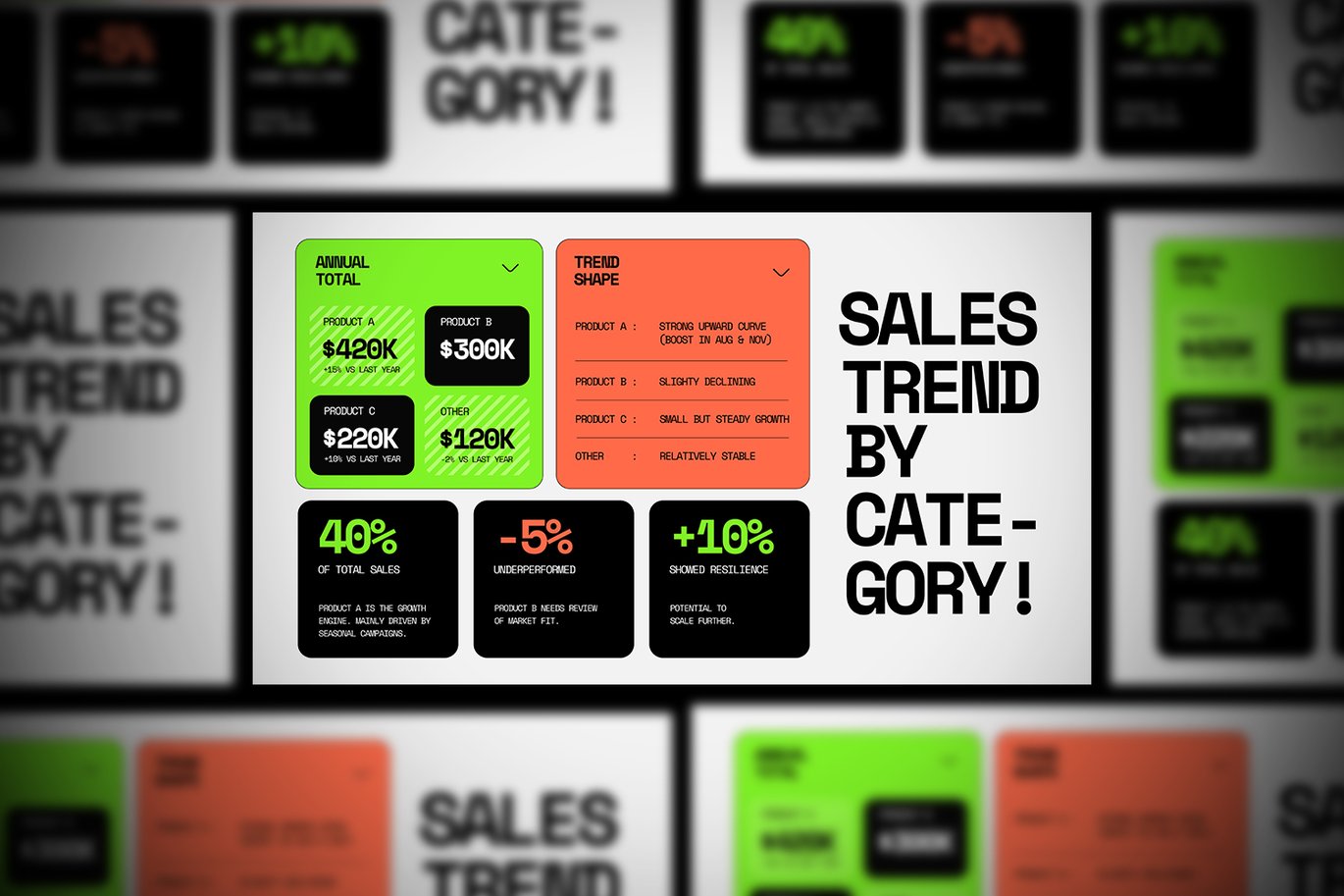 白绿橙现代趋势时间序列图表 White Green Orange Modern Trend Time插图3 白绿橙现代趋势时间序列图表 White Green Orange Modern Trend Time